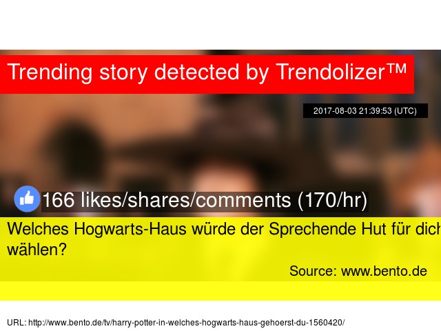 Welches Hogwarts Haus Wurde Der Sprechende Hut Fur Dich Wahlen